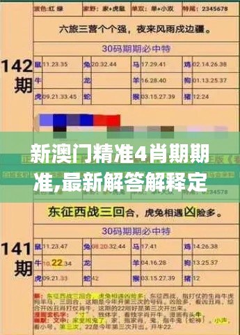 新澳门精准4肖期期准,最新解答解释定义_苹果版7.490