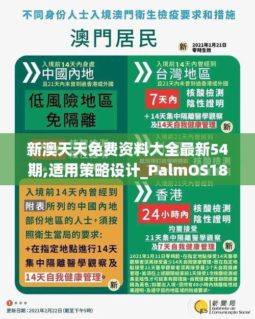 新澳天天免费资料大全最新54期,适用策略设计_PalmOS18.657