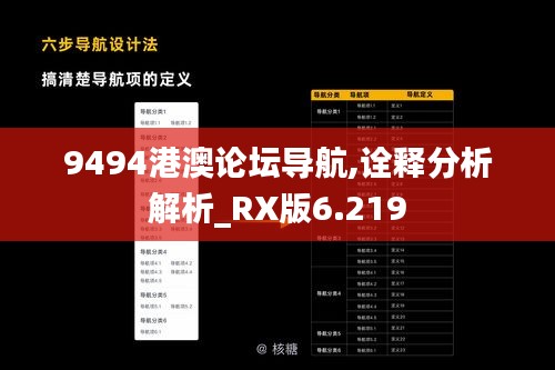 9494港澳论坛导航,诠释分析解析_RX版6.219