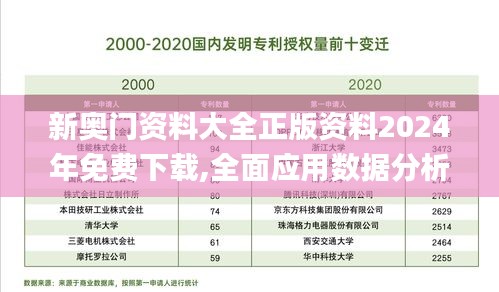 新奥门资料大全正版资料2024年免费下载,全面应用数据分析_Holo3.125