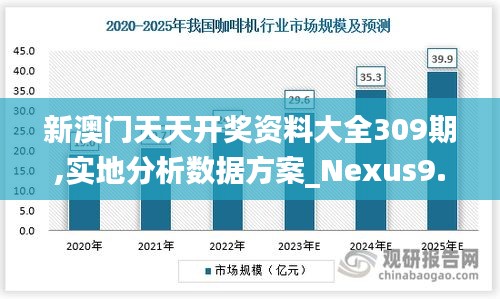 新澳门天天开奖资料大全309期,实地分析数据方案_Nexus9.863