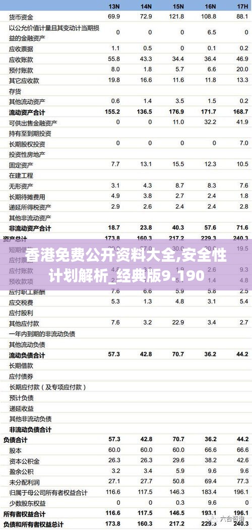 香港免费公开资料大全,安全性计划解析_经典版9.190