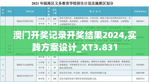 澳门开奖记录开奖结果2024,实践方案设计_XT3.831