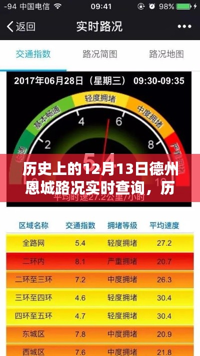 建议，历史上的12月13日德州恩城路况实时查询指南，初学者与进阶用户适用