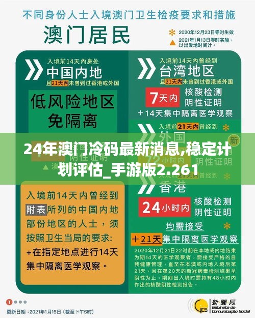 24年澳门冷码最新消息,稳定计划评估_手游版2.261