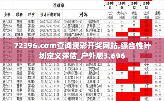 72396.cσm查询澳彩开奖网站,综合性计划定义评估_户外版3.696