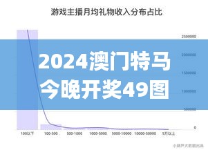 2024澳门特马今晚开奖49图,全面数据解析执行_经典款1.144