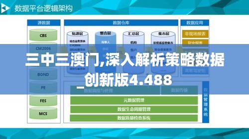 三中三澳门,深入解析策略数据_创新版4.488