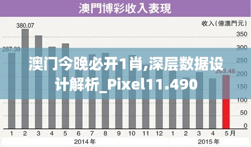 澳门今晚必开1肖,深层数据设计解析_Pixel11.490