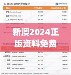 新澳2024正版资料免费公开,全面应用分析数据_10DM16.637