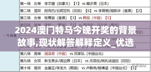 2024澳门特马今晚开奖的背景故事,现状解答解释定义_优选版4.283