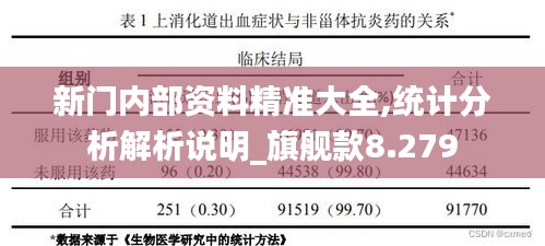 新门内部资料精准大全,统计分析解析说明_旗舰款8.279