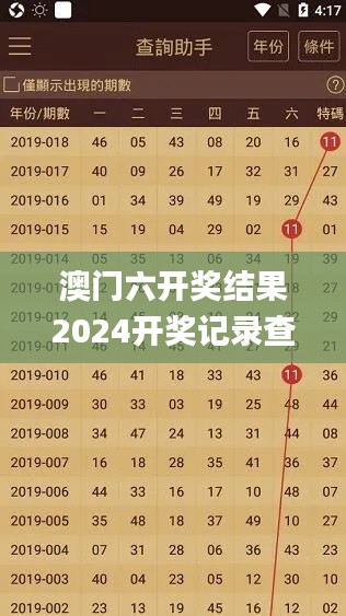 澳门六开奖结果2024开奖记录查询,动态说明解析_Surface2.602