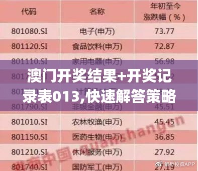 澳门开奖结果+开奖记录表013,快速解答策略实施_投资版7.488