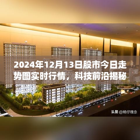 掌握未来股市动态，揭秘科技前沿与实时走势图