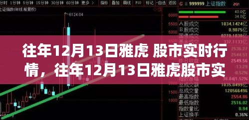 往年12月13日雅虎股市实时行情深度解析，产品特性、用户体验与市场洞察回顾