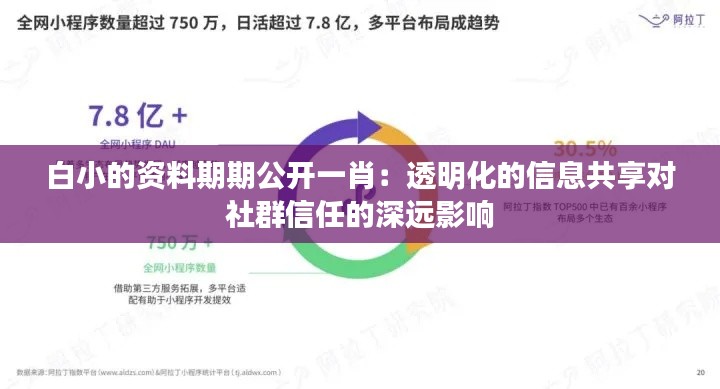 白小的资料期期公开一肖：透明化的信息共享对社群信任的深远影响