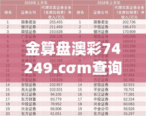 金算盘澳彩74249.cσm查询203年131期开奖结果：深入探讨抽奖结果对彩民决策的影响