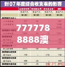 7777788888澳门开奖2023年一：数字命理与幸运号码的文化探索