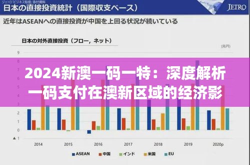 2024新澳一码一特：深度解析一码支付在澳新区域的经济影响