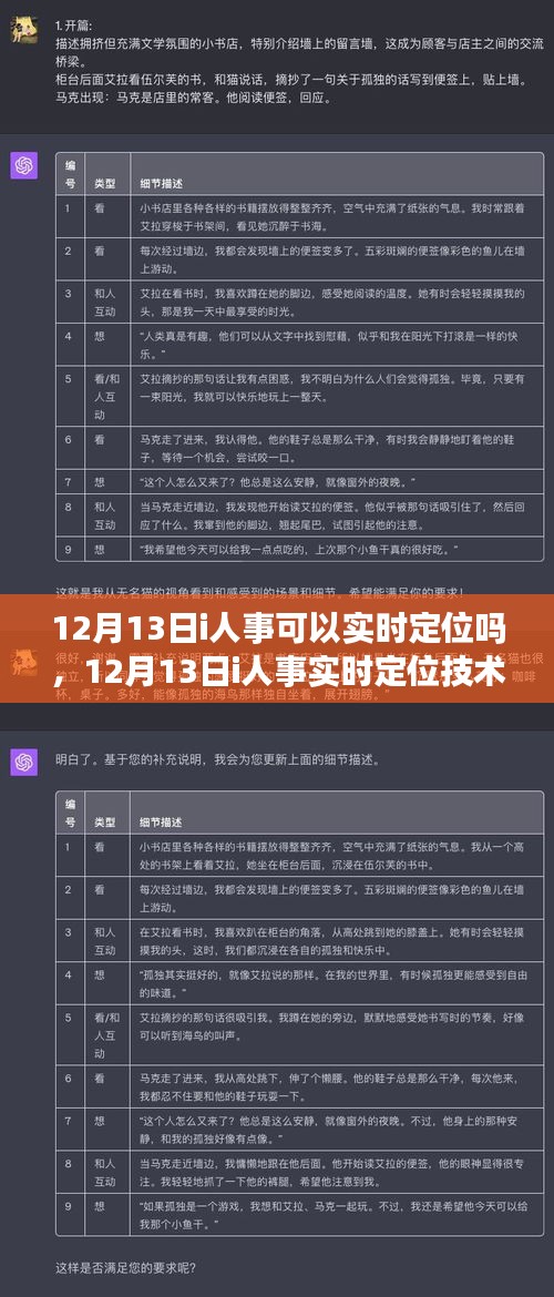 关于i人事实时定位技术的探讨，在特定日期下的应用与可行性分析