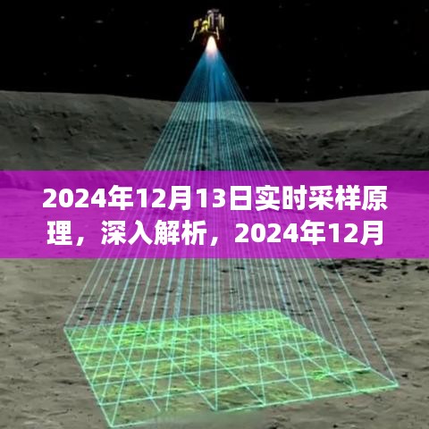 2024年12月13日实时采样原理深度解析与产品特性全面解读