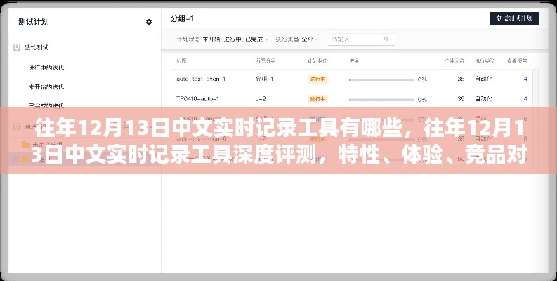 往年12月13日中文实时记录工具深度解析，特性、体验、竞品对比与用户洞察