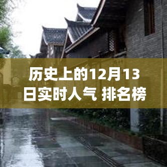 揭秘历史人气高峰，探秘宝藏小巷与神秘特色小店——12月13日实时人气排名榜app之旅