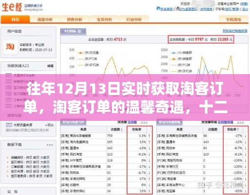淘客订单的温馨奇遇，实时陪伴的淘客订单故事