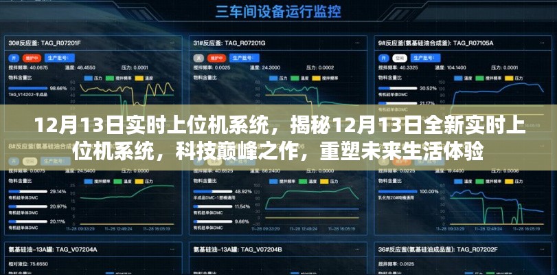 揭秘，科技巅峰之作，全新实时上位机系统重塑未来生活体验（12月13日）