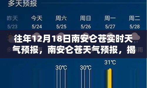 揭秘南安仑苍往年12月18日的天气奇迹，实时天气预报解析