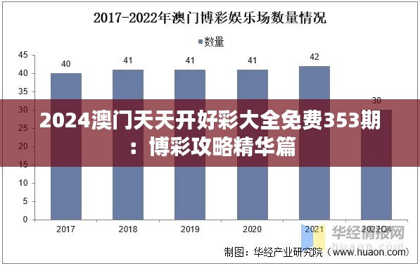 2024澳门天天开好彩大全免费353期：博彩攻略精华篇