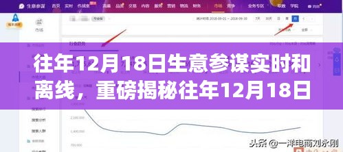 往年12月18日生意参谋深度解析，实时与离线数据揭示商机助力商业决策