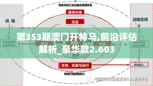 第353期澳门开特马,前沿评估解析_豪华款2.603