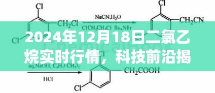 揭秘未来二氯乙烷市场风云变幻，智能分析系统重磅上线，实时行情尽在掌握