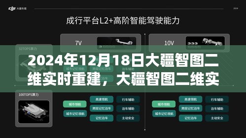 大疆智图二维实时重建系统深度评测，开启2024年12月新视界的技术展望