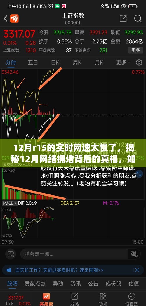 揭秘12月网络拥堵背后的真相，优化R15网速的方法探讨