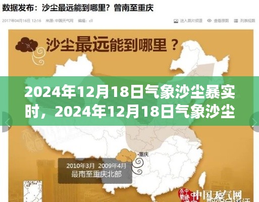 2024年12月18日沙尘暴气象解析与应对指南