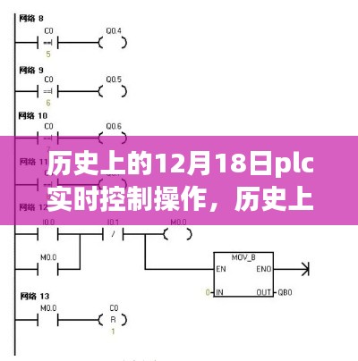 历史上的12月18日PLC实时控制操作演变之旅概览