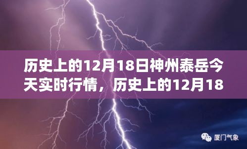 历史上的12月18日神州泰岳行情深度回顾与实时洞察