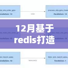 2024年12月20日 第16页