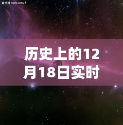 探索宇宙秘密之门，实时星空房间回顾历史上的星空之旅（星际之窗）