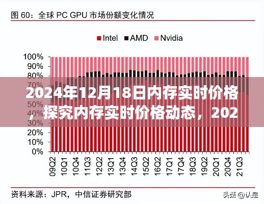 朴实无华