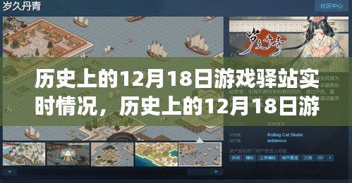 历史上的12月18日游戏驿站实时情况回顾与深度分析