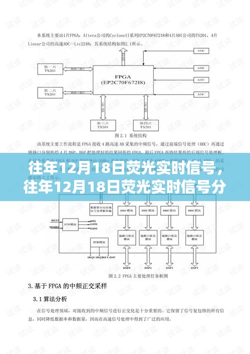 往年12月18日荧光实时信号深度解析，数据背后的价值窥探