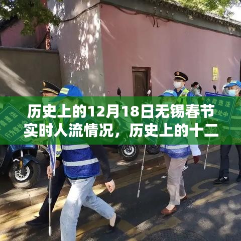 历史上的十二月十八日无锡春节人流盛况全景回顾与实时回顾