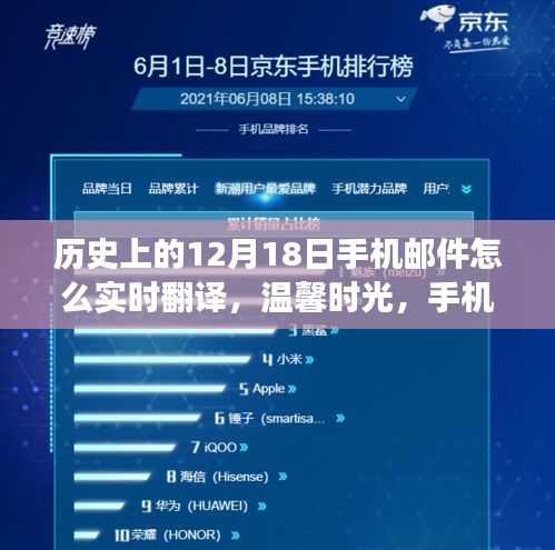 温馨时光，手机邮件里的历史翻译奇妙之旅——历史上的12月18日手机邮件实时翻译探索