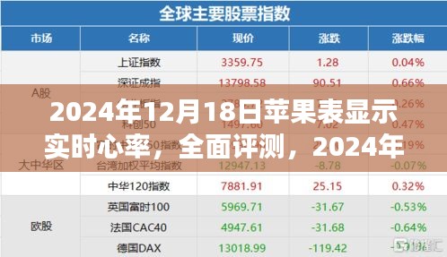 苹果智能手表实时心率监测功能深度解析与全面评测，2024年12月18日更新报告