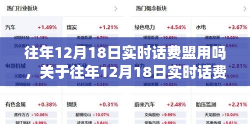 关于往年12月18日实时话费盟的探讨与解析——个人观点分享