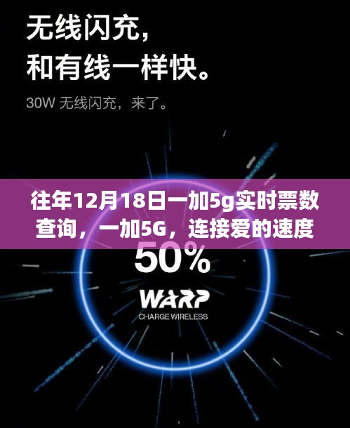 一加5G连接爱的速度与激情，实时票数查询与温馨的查询故事